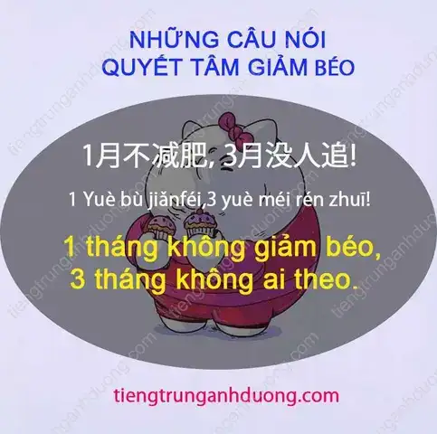 những câu nói về giảm cân những câu nói về giảm cân