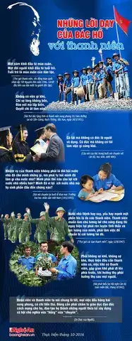 câu nói hay của bác về thanh niên câu nói hay của bác về thanh niên