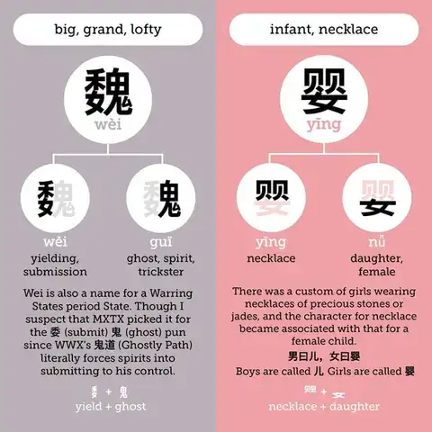 những câu nói của ngụy vô tiện