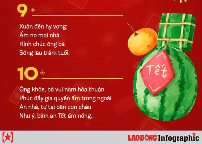 câu nói của ông bà xưa câu nói của ông bà xưa
