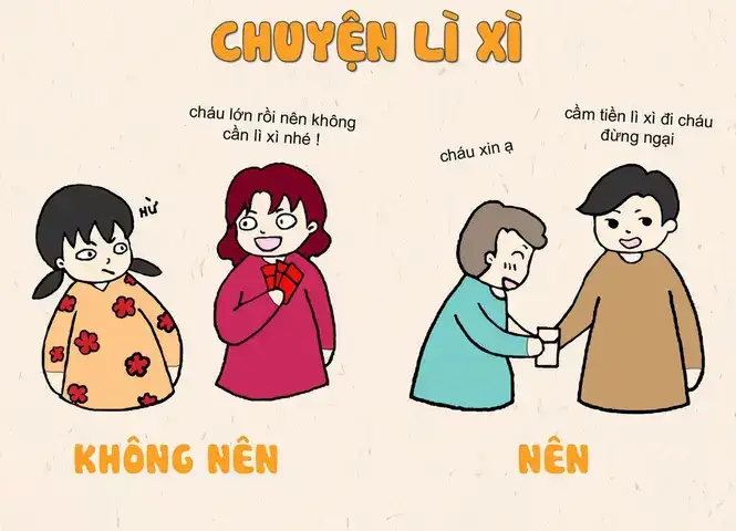 những câu nói hay về năm mới