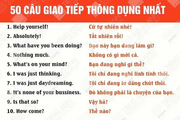 1000 câu nói tiếng anh thông dụng