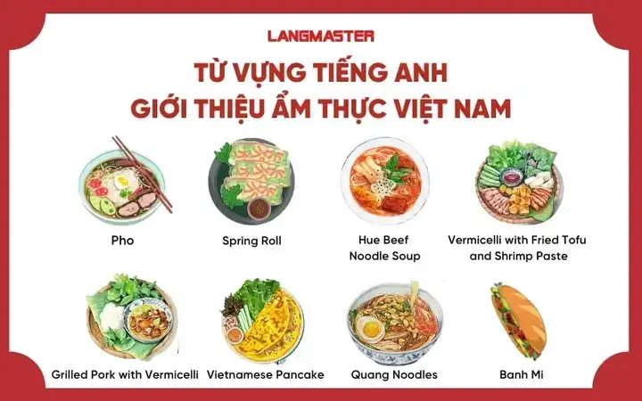 những câu nói hay về ẩm thực bằng tiếng anh những câu nói hay về ẩm thực bằng tiếng anh