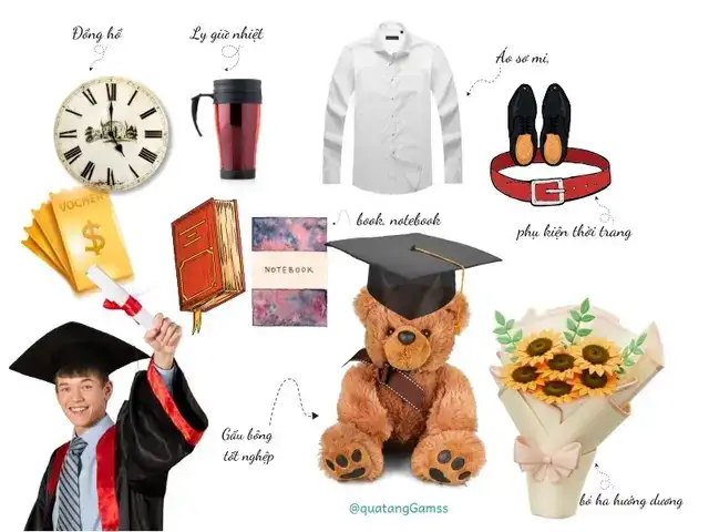 những câu nói hay trong ngày tốt nghiệp những câu nói hay trong ngày tốt nghiệp