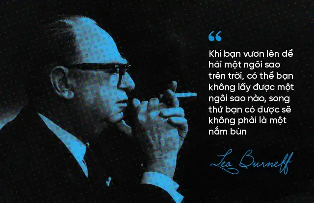 câu nói về sự sáng tạo câu nói về sự sáng tạo