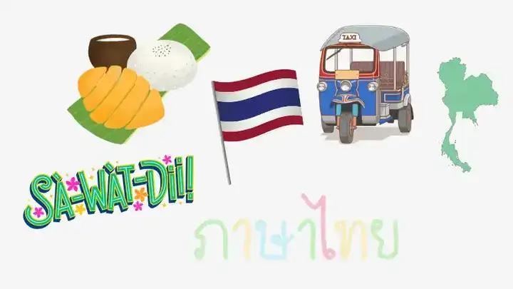 câu nói tiếng thái