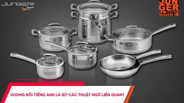 câu nói tiếng anh là gì câu nói tiếng anh là gì
