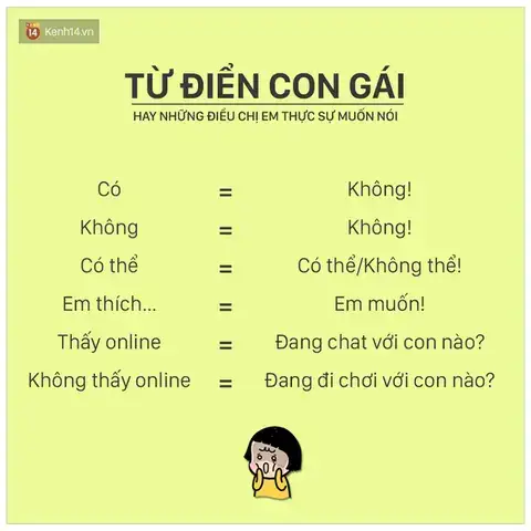 những câu nói khó hiểu của con gái