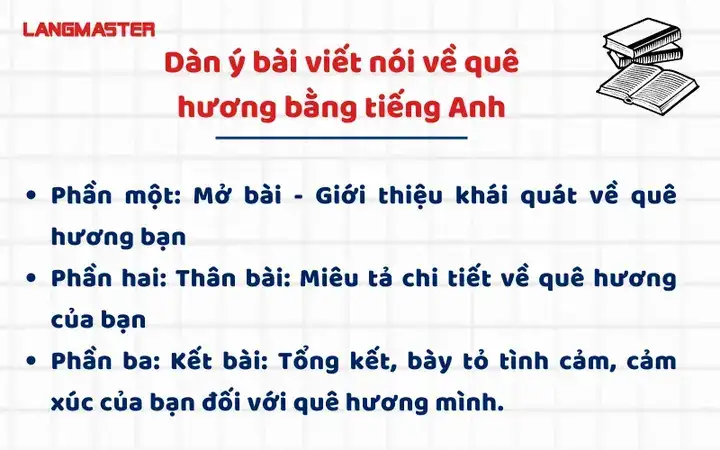 những câu nói hay về quê hương bằng tiếng anh những câu nói hay về quê hương bằng tiếng anh