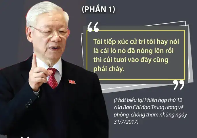những câu nói hay về tham nhũng những câu nói hay về tham nhũng