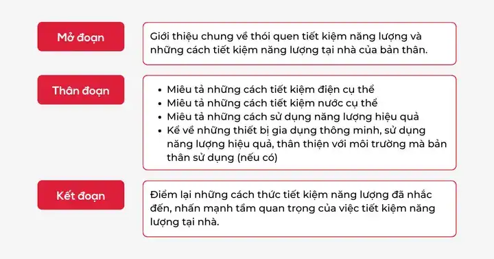 những câu nói hay về tiết kiệm năng lượng những câu nói hay về tiết kiệm năng lượng