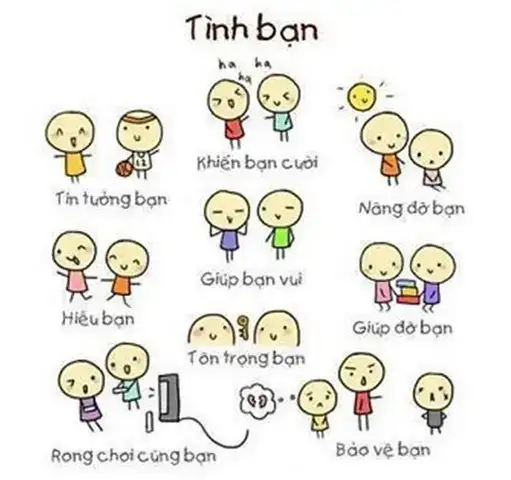những câu nói hay về tình bạn học trò những câu nói hay về tình bạn học trò