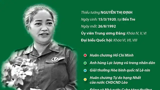 câu nói nổi tiếng của bà nguyễn thị định câu nói nổi tiếng của bà nguyễn thị định