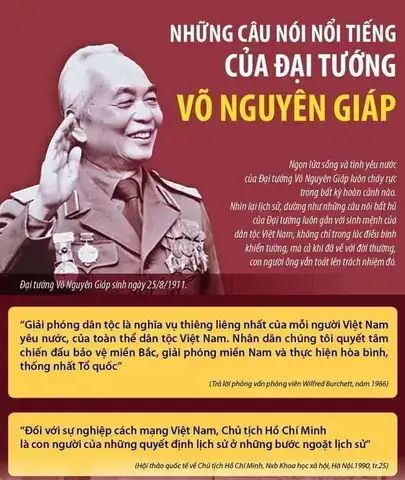 những câu nói nổi tiếng trong lịch sử việt nam những câu nói nổi tiếng trong lịch sử việt nam