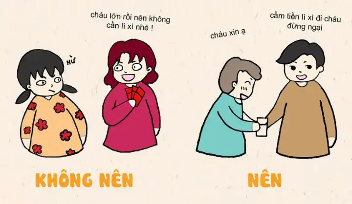 câu nói vui ngày tết